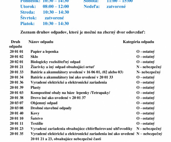 Dorastenecký turnaj OFK Tatran Bystré